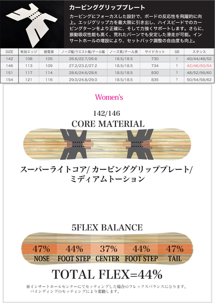 RICE28 予約 26-27 ライス 28 スノーボード RT9 アールティー ナイン