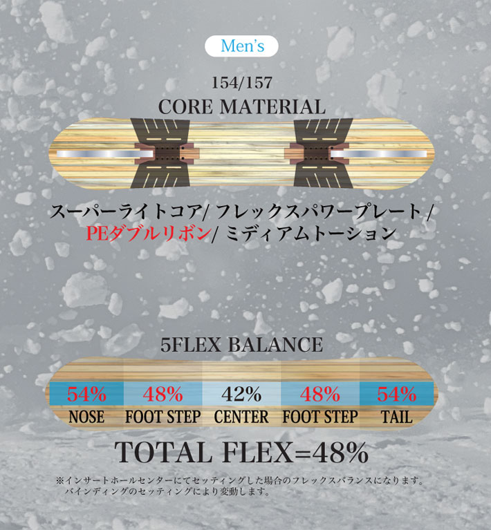 【新品】RICE28 TP8(RT8)151cm 売約済　スノーボード 板 オガサカ工場 メンズ レディース RICE28 予約 26-27 ライス 28 スノーボード TP8 ツインピンエイト