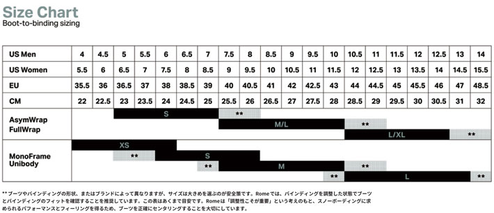 ROME SDS 予約 26-27 ROME Katana AW Pro FASE ローム ビンディング