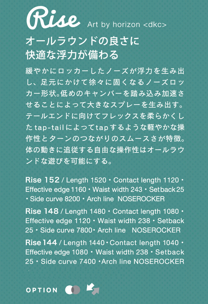 予約 26-27 セッカ スノーボード Secca Rise ライズ 144cm 148cm 152cm