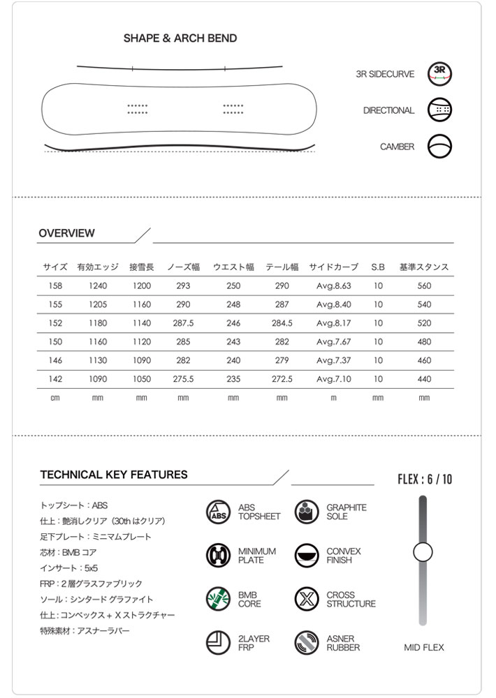Scooter（スクーター） 予約 26-27 スノーボード SCOOTER DAYLIFE デイ