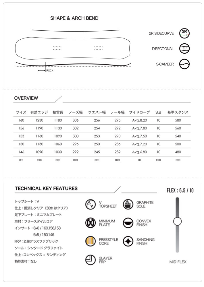 Scooter（スクーター） 予約 26-27 スノーボード SCOOTER DAYLIFE