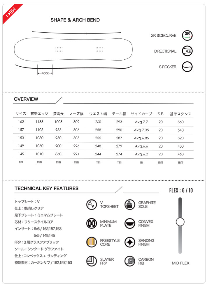 Scooter（スクーター） 予約 26-27 スノーボード SCOOTER DAYLIFE