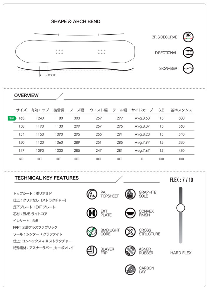 Scooter（スクーター） 予約 26-27 スノーボード SCOOTER MACHS