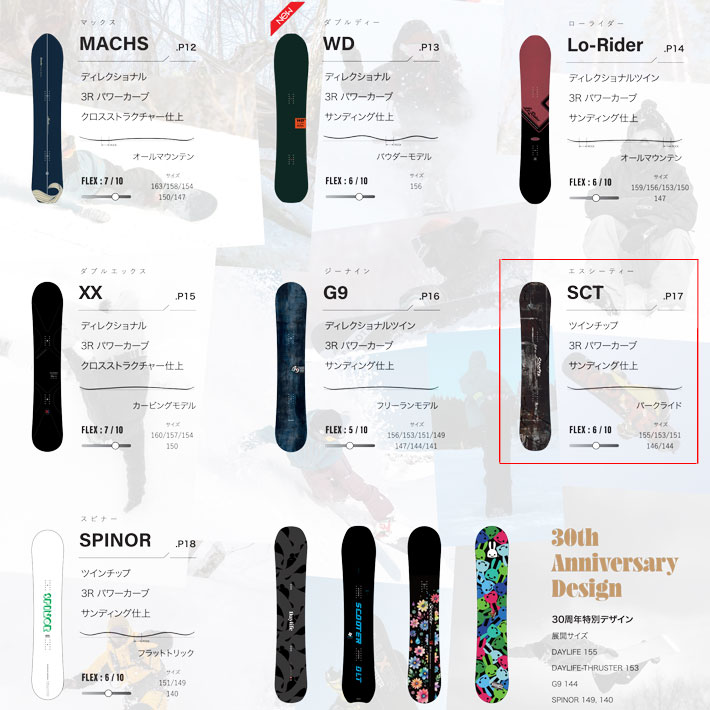 Scooter（スクーター） 予約 26-27 スノーボード SCOOTER SCT エスシー