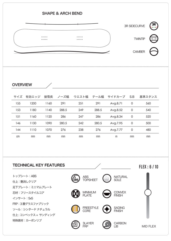 Scooter（スクーター） 予約 26-27 スノーボード SCOOTER SCT エスシー