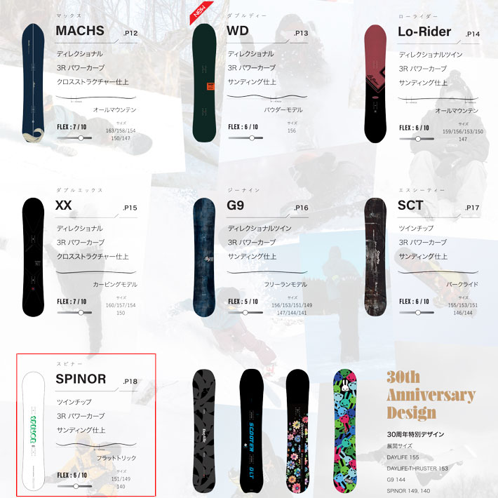 Scooter（スクーター） 予約 26-27 スノーボード SCOOTER SPINOR