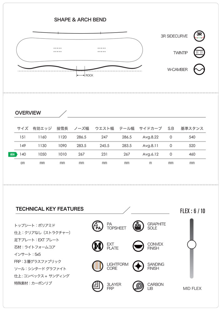 Scooter（スクーター） 予約 26-27 スノーボード SCOOTER SPINOR