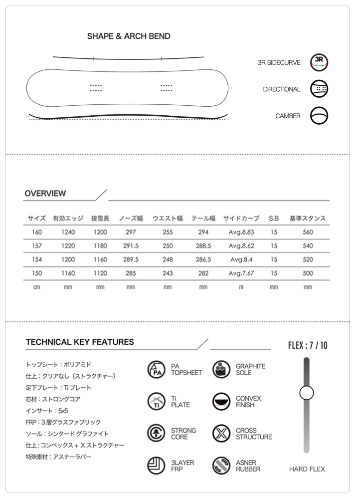 Scooter（スクーター） 予約 26-27 スノーボード SCOOTER XX ダブル