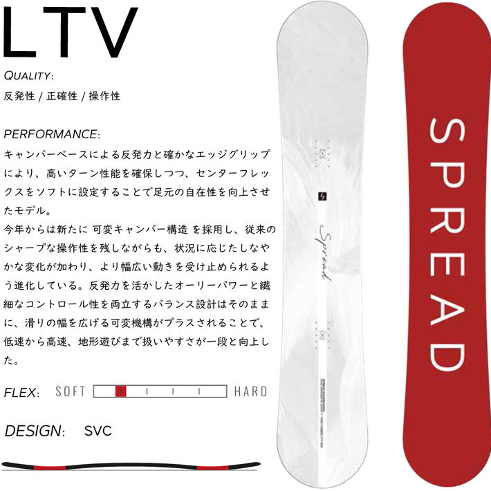 予約 26-27 スプレッド スノーボード SPREAD LTV エルティーブイ