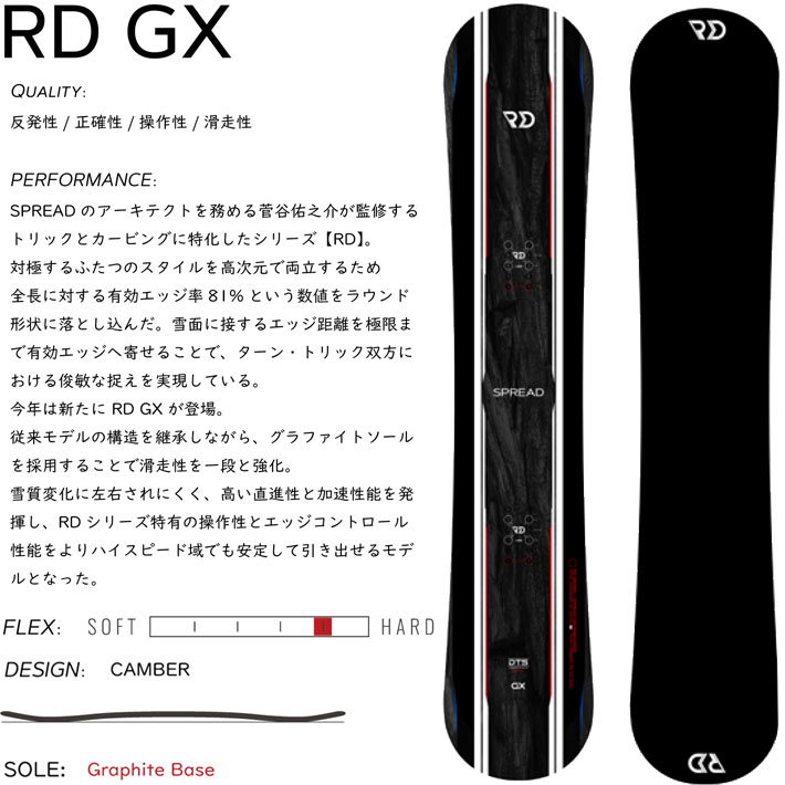 スポーツ SPREAD RD154 2627sprd-rd-4.jpg