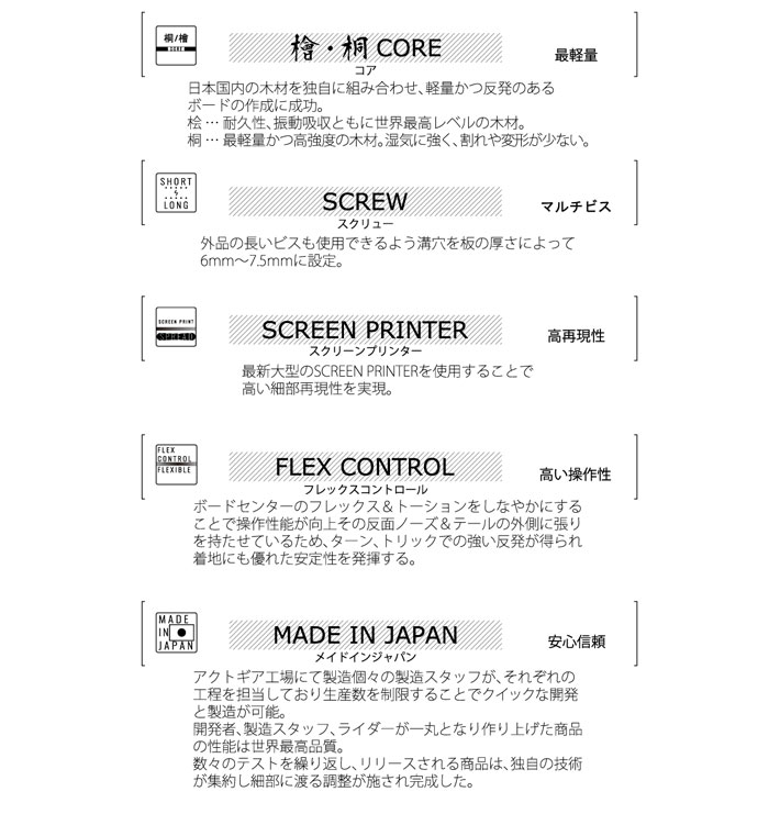 予約 26-27 スプレッド スノーボード SPREAD LTA-F エルティーエーエフ