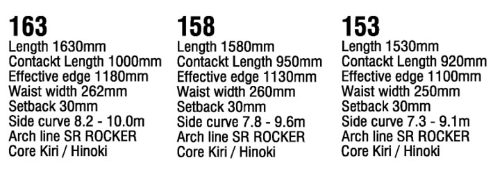 予約 26-27 ユニット スノーボード Unit Rabbit ラビット 153cm 158cm