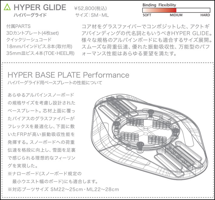 ACT（アクト） 予約 26-27 ACT GEAR ビンディング アクトギア HYPER