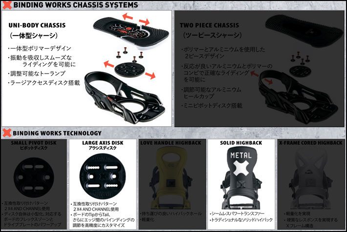 BENT METAL（ベントメタル） 予約 26-27 BENTMETAL ビンディング