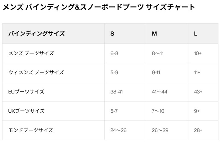 BURTON（バートン） 26-27 BURTON BINDING ビンディング Genesis Re