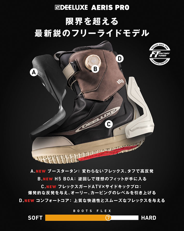 DEELUXE（ディーラックス） 予約 26-27 DEELUXE ブーツ AERIS PRO