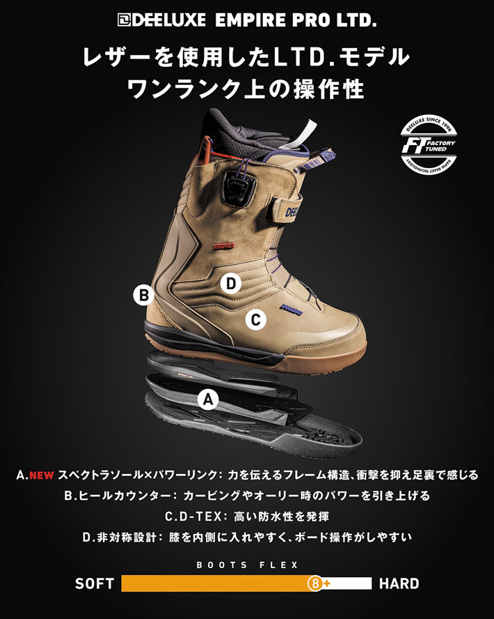 DEELUXE（ディーラックス） 予約 NEW 26-27 DEELUXE ブーツ EMPIRE LTD