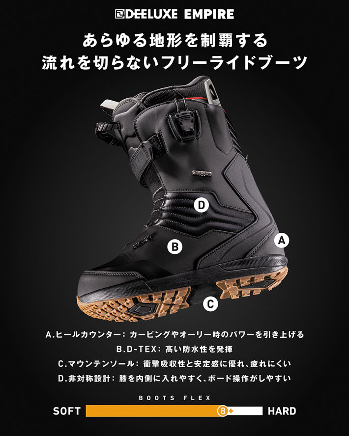 DEELUXE（ディーラックス） 予約 26-27 DEELUXE ブーツ EMPIRE
