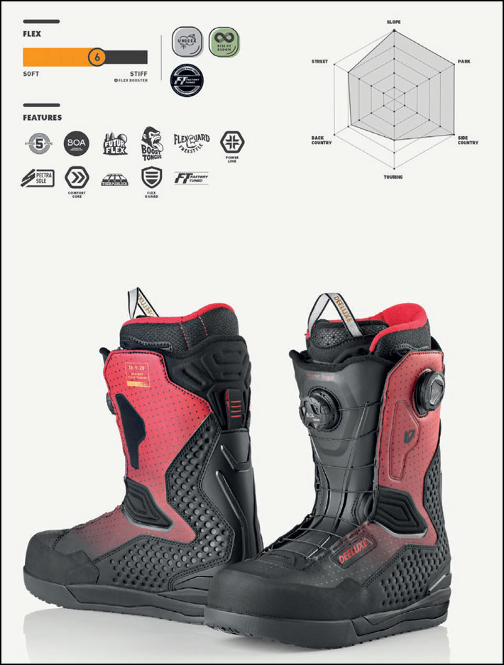 DEELUXE（ディーラックス） 予約 数量限定 26-27 DEELUXE ブーツ ID Y