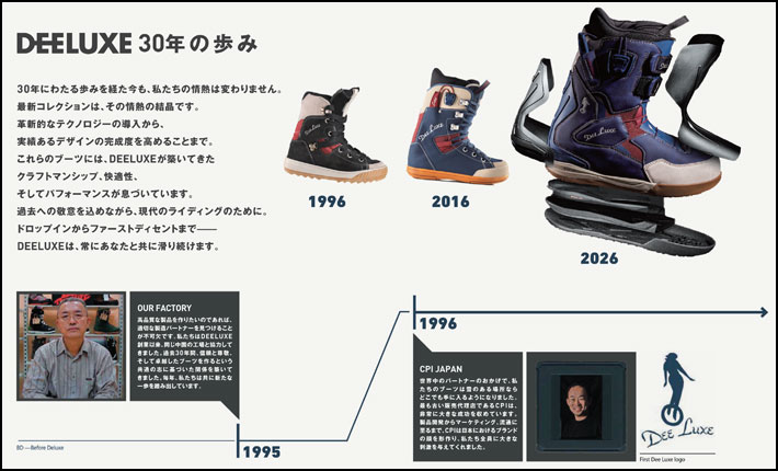 DEELUXE（ディーラックス） 予約 30周年限定モデル 26-27 DEELUXE