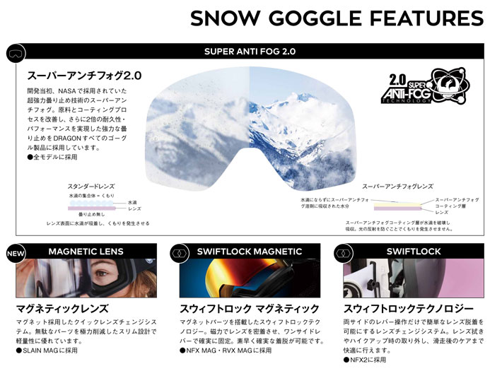 ドラゴン（DRAGON） 予約商品 26-27 DRAGON GOGGLES ゴーグル PXV ピー
