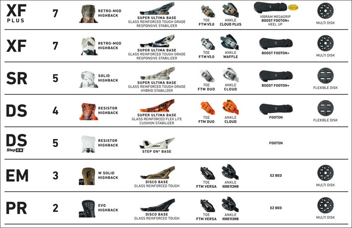 FLUX BINDINGS（フラックスバインディング） 予約 26-27 FLUX