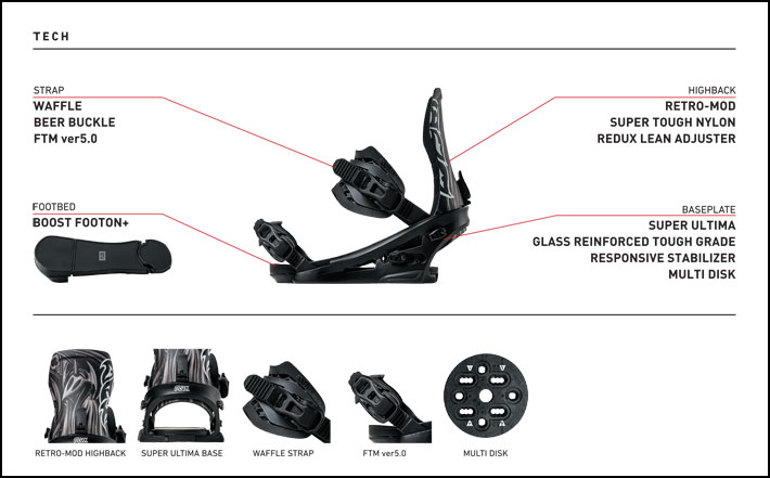 FLUX BINDINGS（フラックスバインディング） 予約 26-27 FLUX