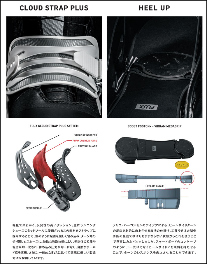 FLUX BINDINGS（フラックスバインディング） 予約 NEW 26-27 FLUX