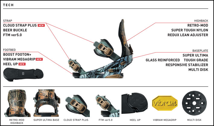 FLUX BINDINGS（フラックスバインディング） 予約 NEW 26-27 FLUX