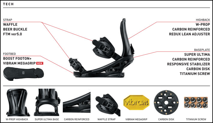 FLUX BINDINGS（フラックスバインディング） 予約 26-27 FLUX