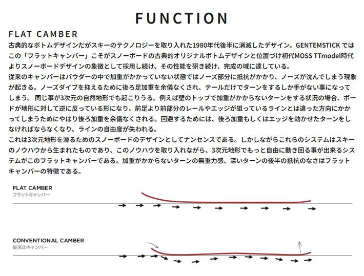 genten（ゲンテン） 予約 26-27 GENTEMSTICK ゲンテンスティック