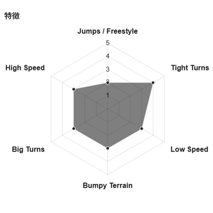 genten（ゲンテン） 予約 26-27 GENTEMSTICK ゲンテンスティック