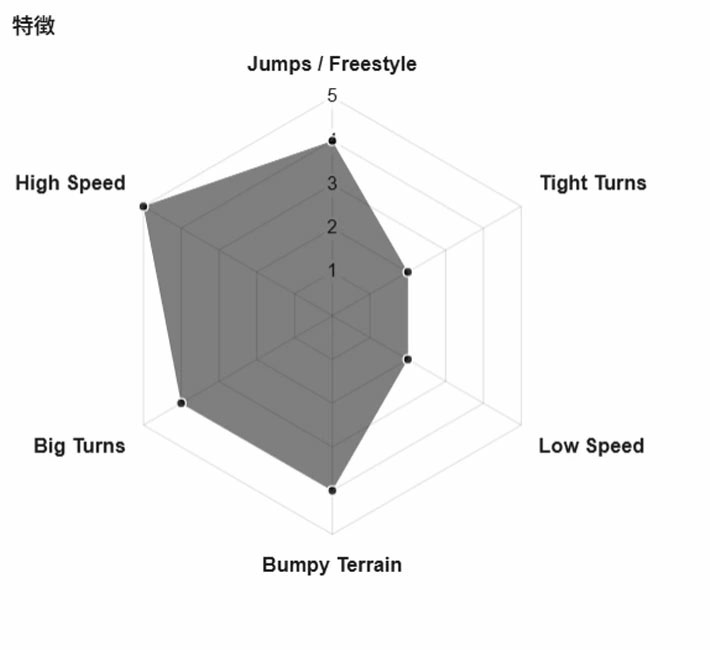 genten（ゲンテン） 予約 26-27 GENTEMSTICK ゲンテンスティック