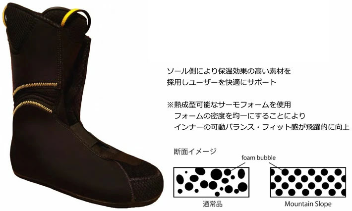 予約商品 26-27 スノーボード ハードブーツ Mountain Slope Point.955