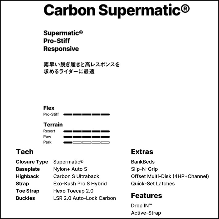 NIDECKER（ナイデッカー） 予約 26-27 NIDECKER ビンディング Carbon