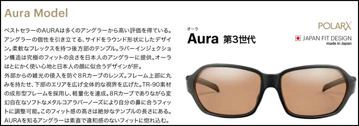 SMITH（スミス） サングラス 釣り Aura 第3世代 オーラ ACTION POLAR