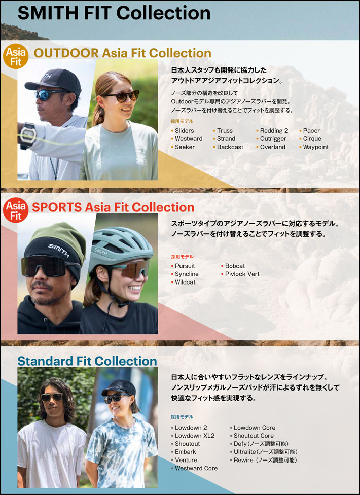 SMITH（スミス） サングラス Wildcat ワイルドキャット Asia Fit