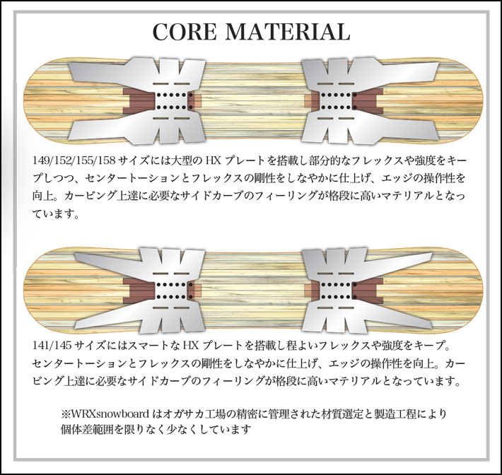 RICE28 予約 26-27 WRX SB スノーボード ダブルアールエックスエスビー