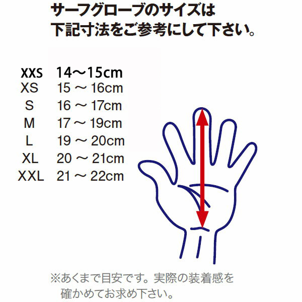 [在庫限り] DOPES ドープス [RG32] 2mm PARM パーム サーフグローブ 5本指 SURFGLOVES サーフィン 冬用 防寒対策  日本製