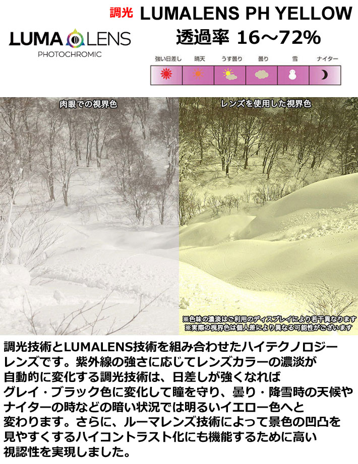 ドラゴン（DRAGON） スペアレンズ PXV 1H80〜83 ゴーグル 調光 レンズ