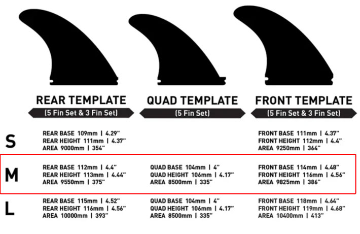 futures.（フューチャー） Firewire ファイヤーワイヤー サーフボード
