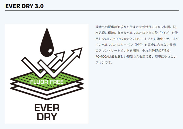 POMOCA CLIMB 2.0 SPLITBOARD 145mm M 未使用 178740408_o1.jpg?