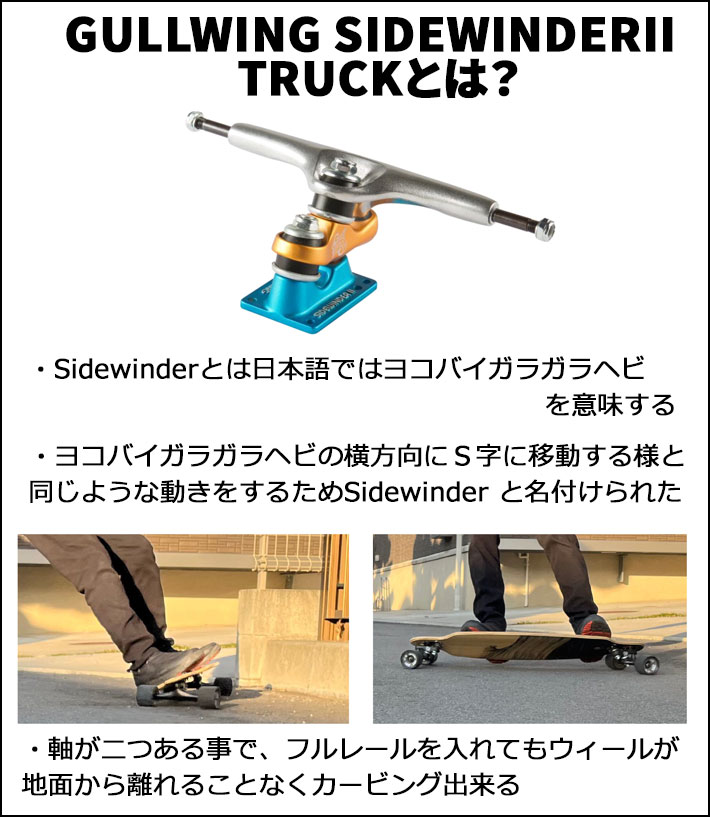 SECTOR 9 セクターナイン UNAGI RIPS 34.5インチ SURF サーフスケート