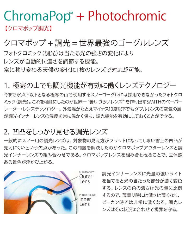 SMITH（スミス） ゴーグル スペアレンズ スノーボード I／O MAG 2