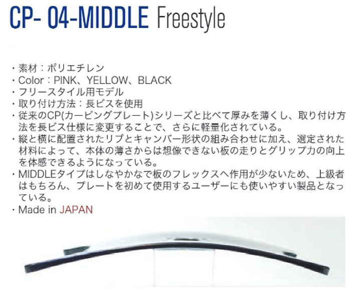 最新!OJKプレート カービングプレート フリースタイル用 最新!OJKプレート カービングプレート フリースタイル用