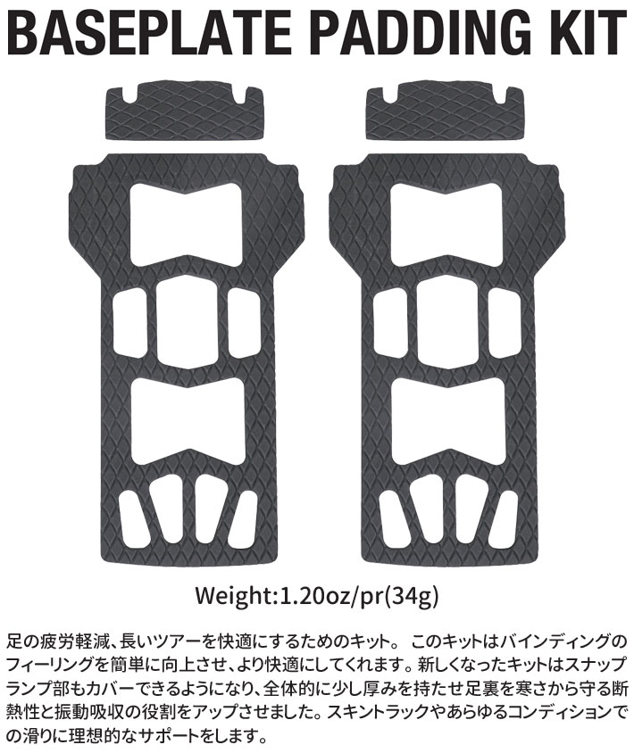 25-26 SPARK R＆D スパーク BASEPLATE PADDING KIT Cut Out for ARC ST