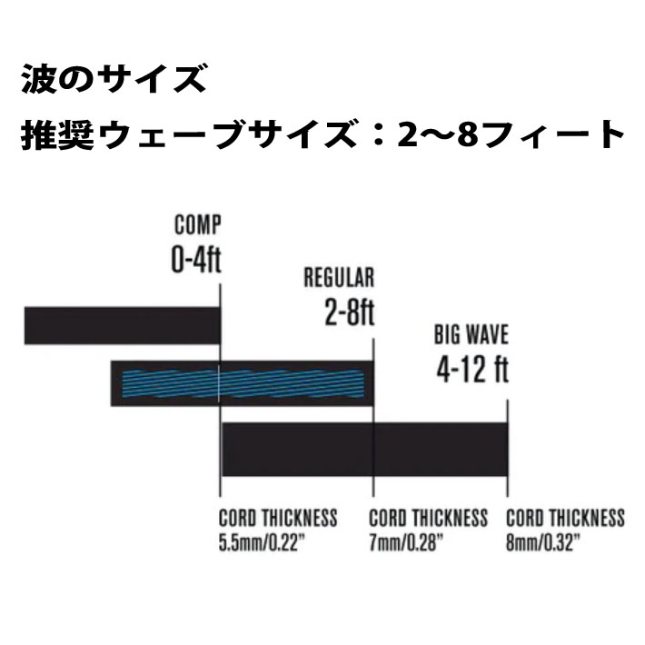 FCS サーフィン リーシュコード 7フィート All Round Classic Leash