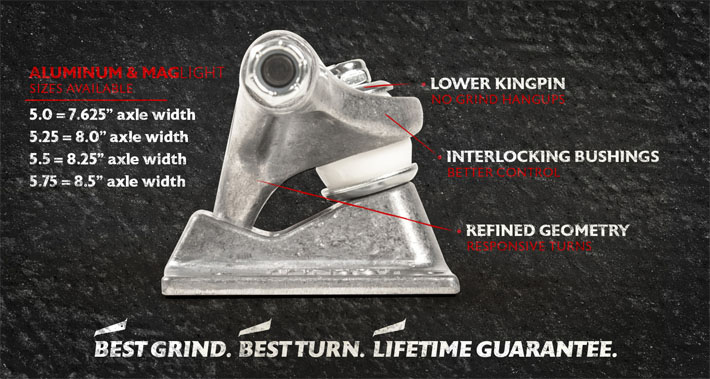 TENSOR Mag Light Hi 5.5 テンサー 5 スケートボードトラック