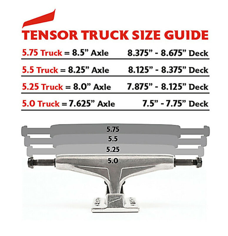 TENSOR Mag Light Hi 5.5 テンサー 5 スケートボードトラック